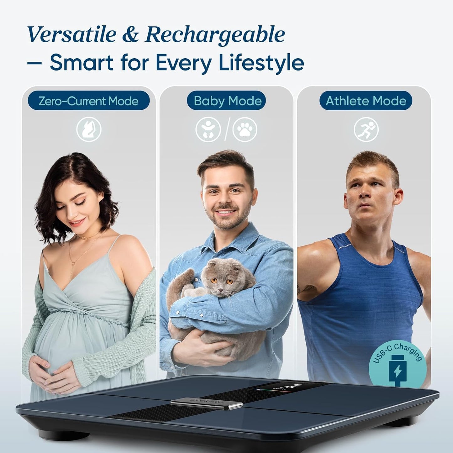 Etekcity FSA&HSA Eligible Smart Scale for Body Weight Fat