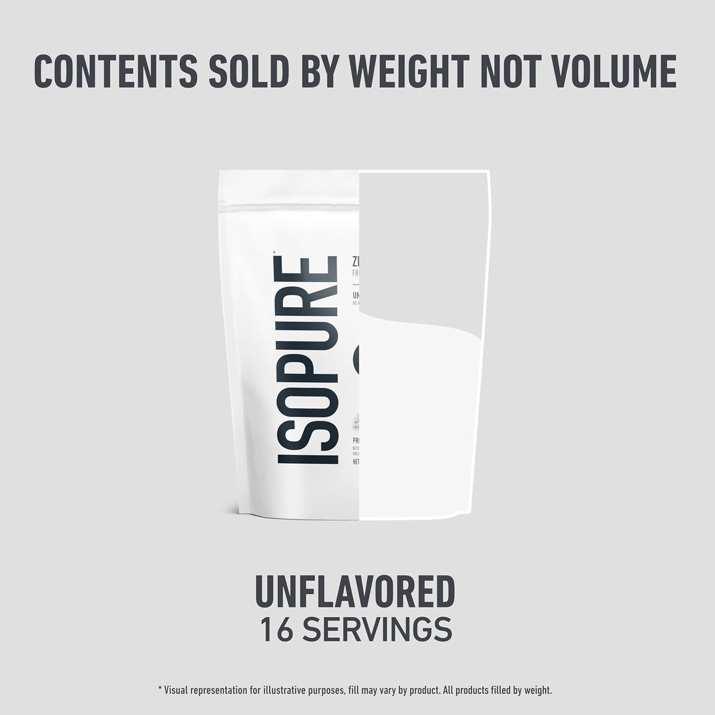 Isopure Zero Carb 100% Pure Whey Isolate Protein Powder