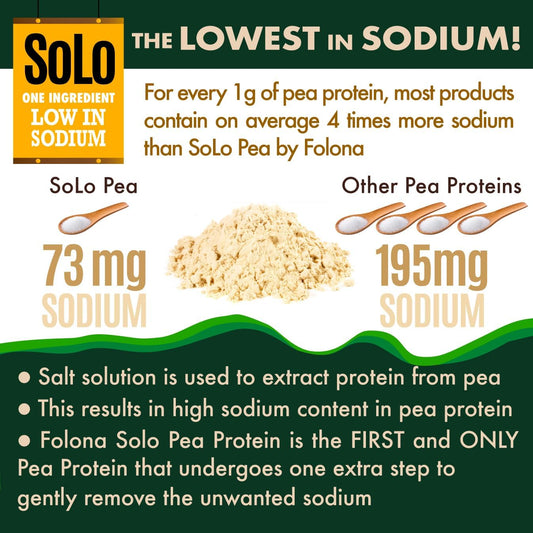 SOLO Organic Pea Protein Isolate, Unflavored Plant Based Protein Powder with BCAA
