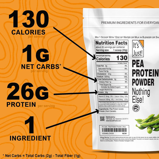 It's Just! Pea Protein Powder - Unflavored