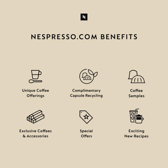 Nespresso Capsules Vertuo, Altissio, Medium Roast Espresso Coffee, Brews 1.35oz.