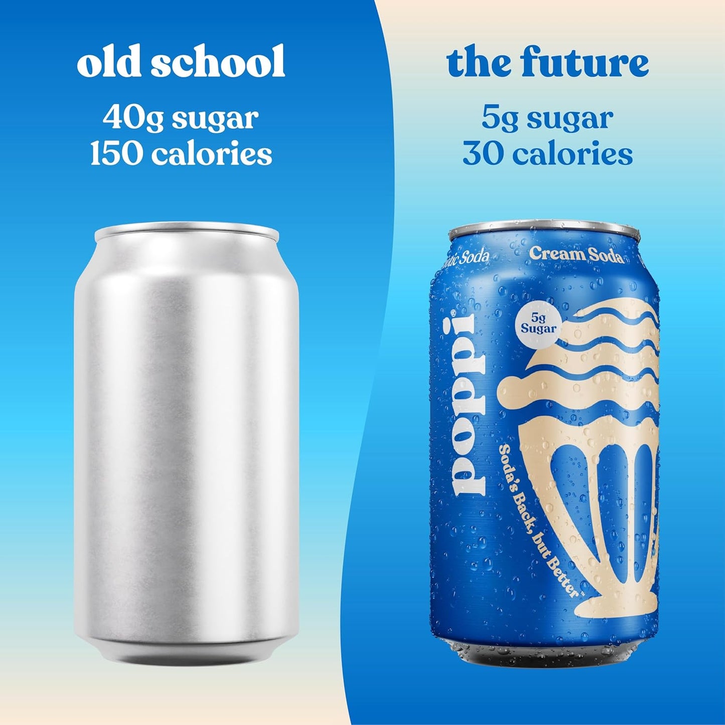 Poppi Prebiotic Soda, Sparkling Water & Fruit Juice, Cream Soda, 12 oz, 12 Pack