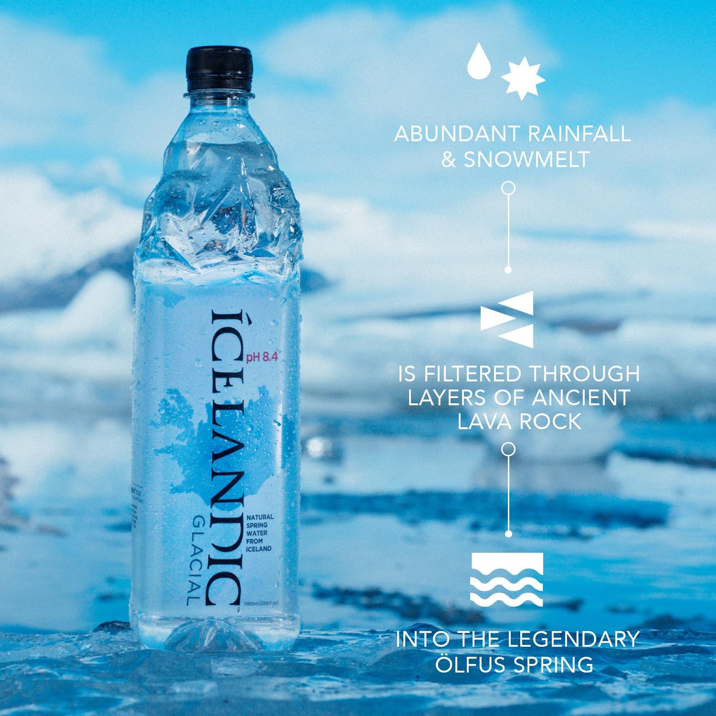 Icelandic Glacial Natural Spring Alkaline Water, 11.1 Fl Oz (Pack of 30)