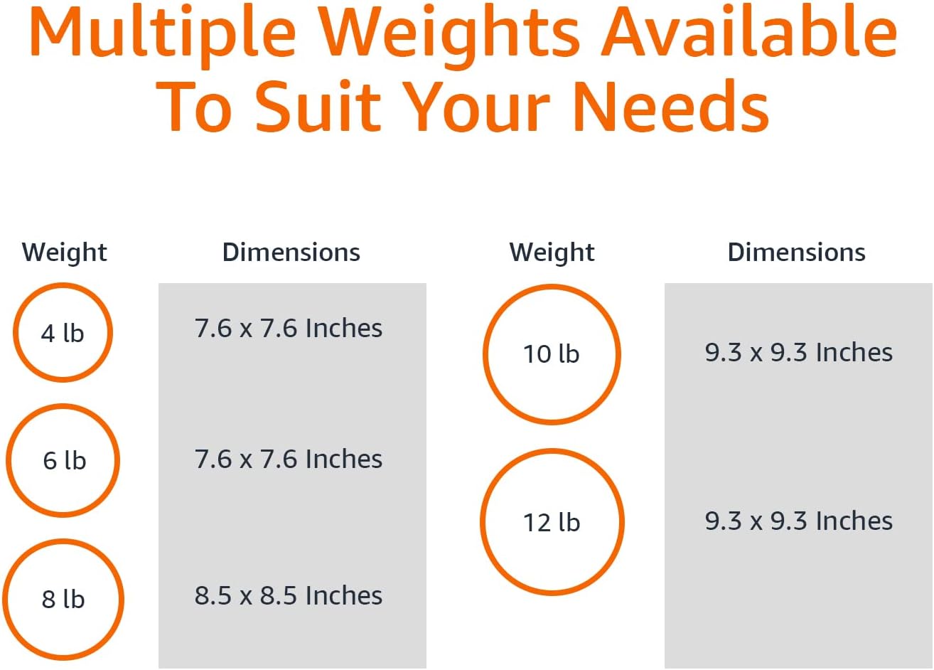 Weighted Medicine Ball