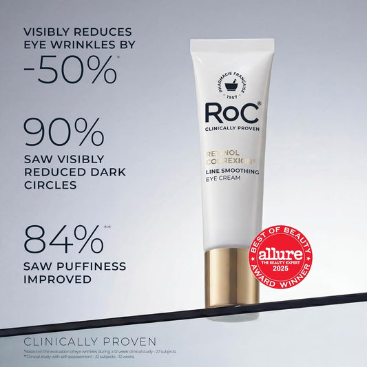 Roc Retinol Correxion under Eye Cream for Dark Circles & Puffiness