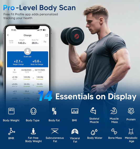 GE Scale for Body Weight with 14 Body Composition Metrics