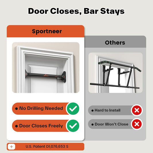 Sportneer Pull Up Bar