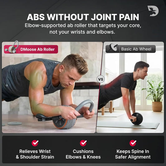 Ab Roller Wheel with Elbow Support & 2 Knee Pads