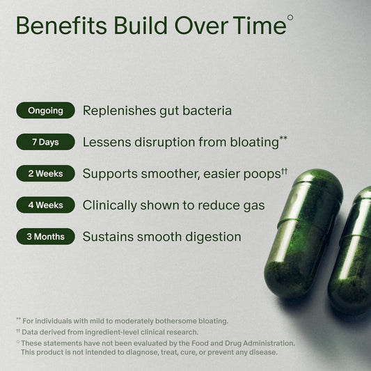 Seed DS-01 Daily Synbiotic - Prebiotic and Probiotic for Women & Men