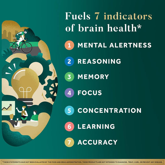 NEURIVA Ultra Decaffeinated Clinically Tested Nootropic Brain Supplement for Mental Alertness