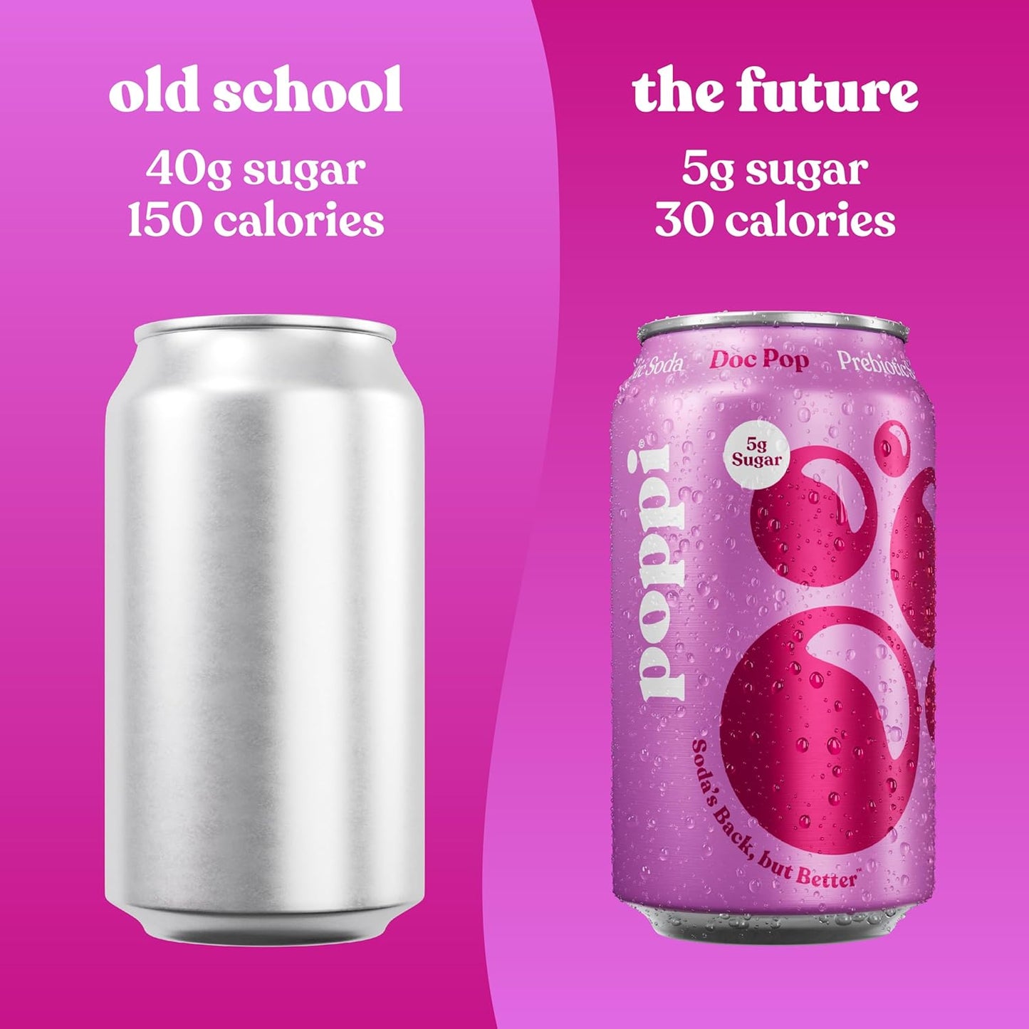 Poppi Sparkling Prebiotic Soda Beverage, Doc Pop Flavor, 12 Fl oz, Pack of 12