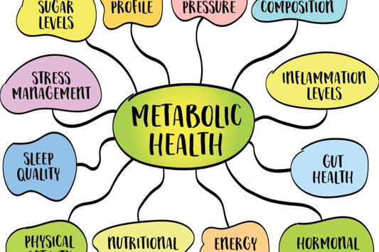 Metabolic Health: The No-Nonsense Guide to Getting It
