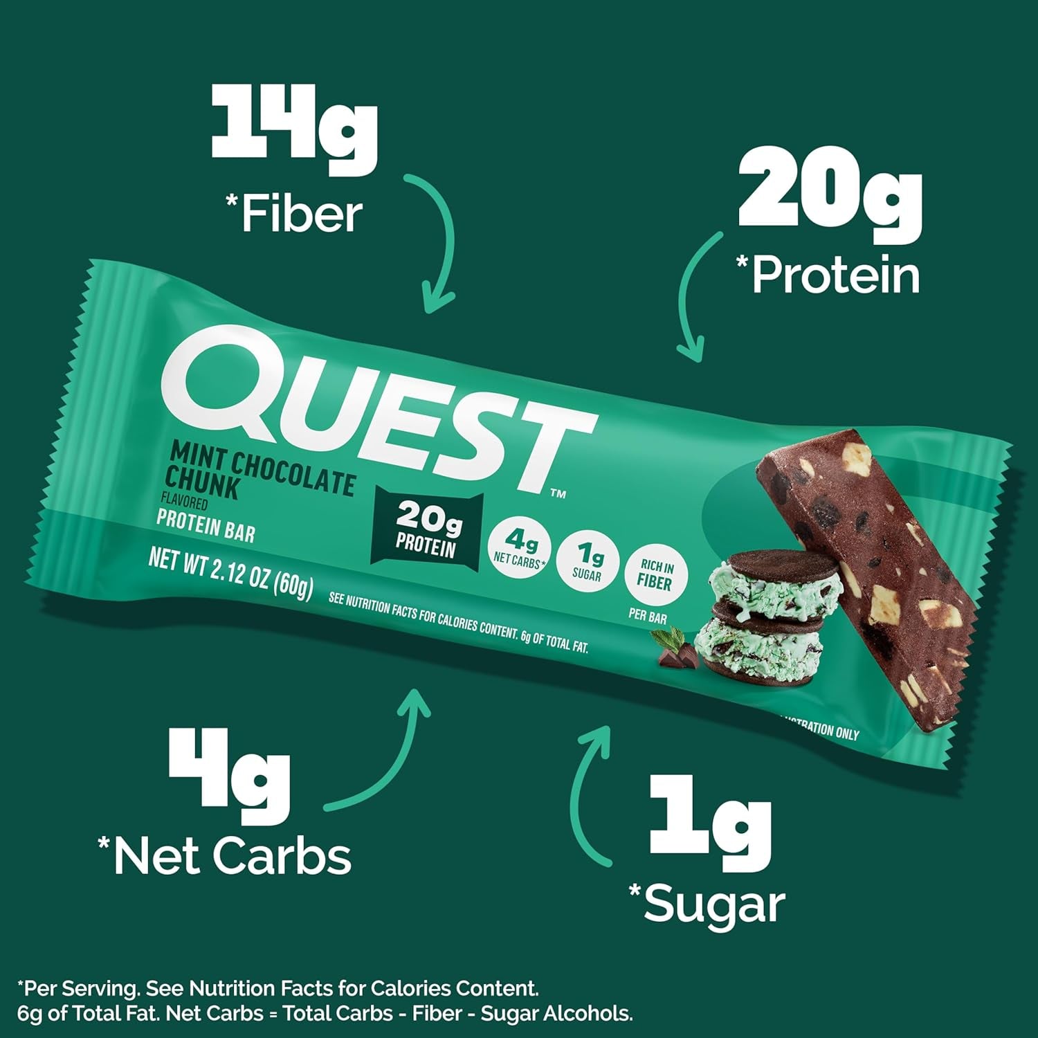 Quest Nutrition Mint Chocolate Chunk Protein Bars, 20G Protein, 12 Count