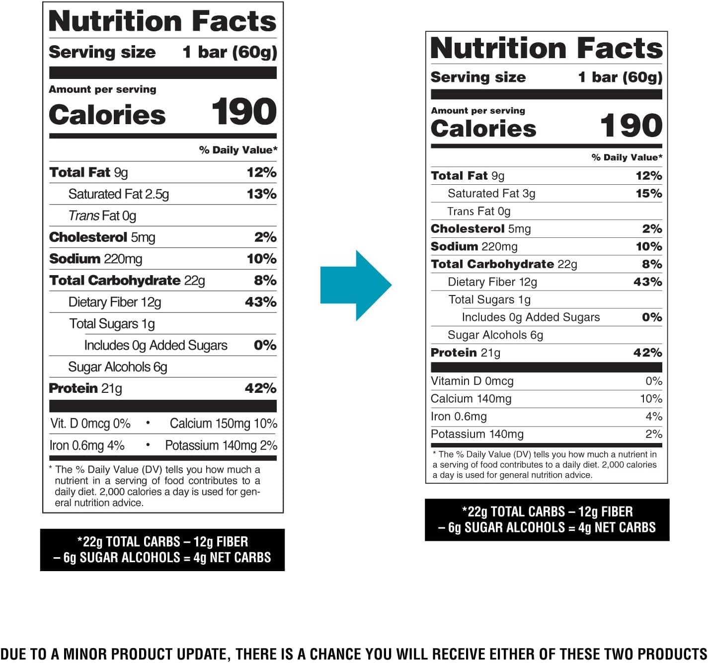 Quest Nutrition Chocolate Chip Cookie Dough Protein Bars, 20G Protein, 12 Count