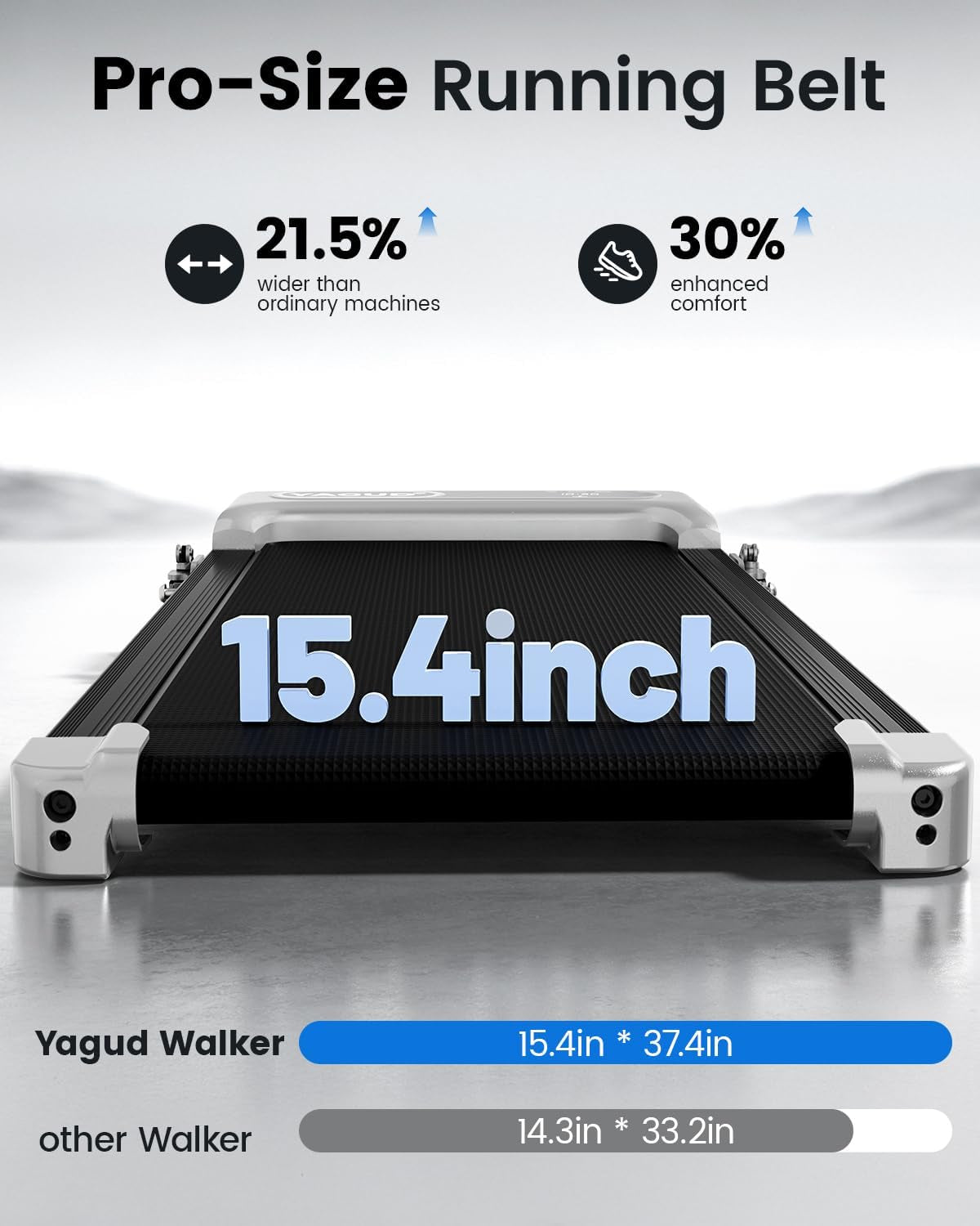 Walking Pad Treadmill for Home and Office