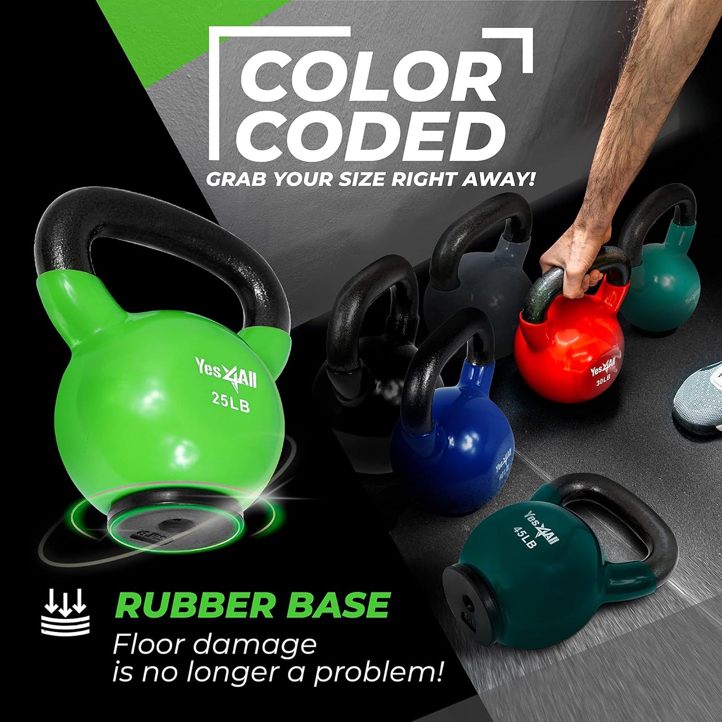 25 Pound Vinyl Coated Kettlebell