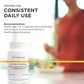 Integrative Therapeutics Active B-Complex