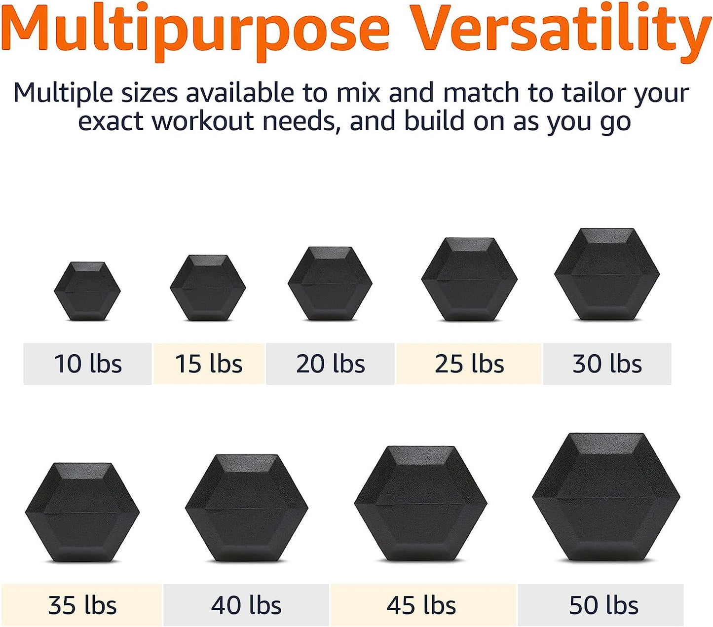 40 Rubber Hex Dumbbell Hand Weight