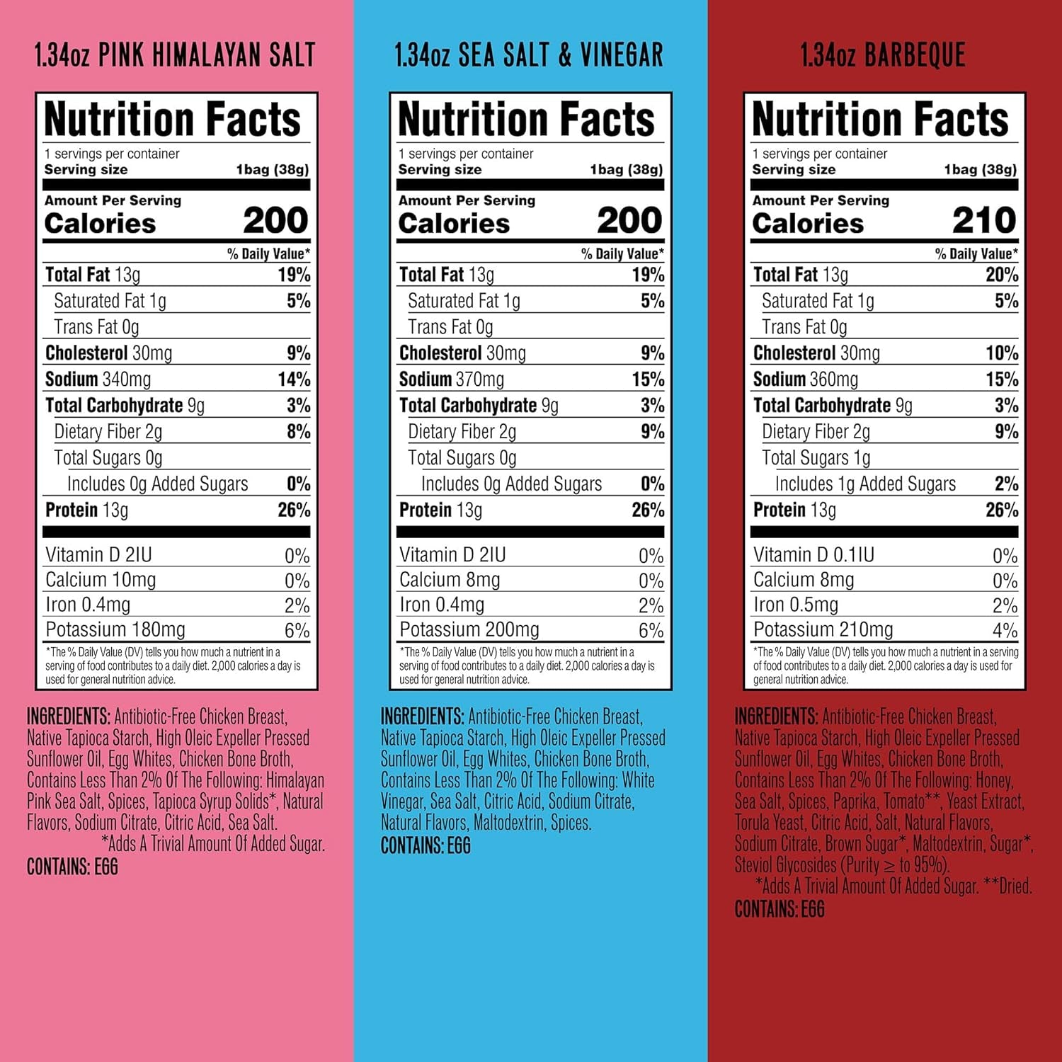 WILDE Protein Chips Variety Pack, High Protein Snacks, Pack of 12