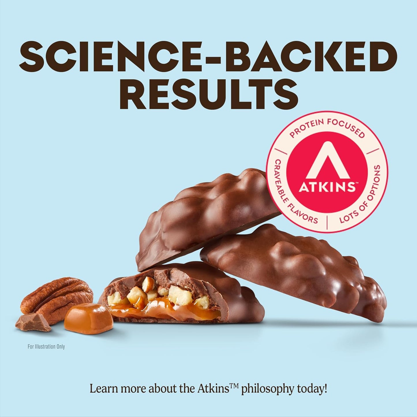 Atkins Pecan Caramel Clusters, 60 Count