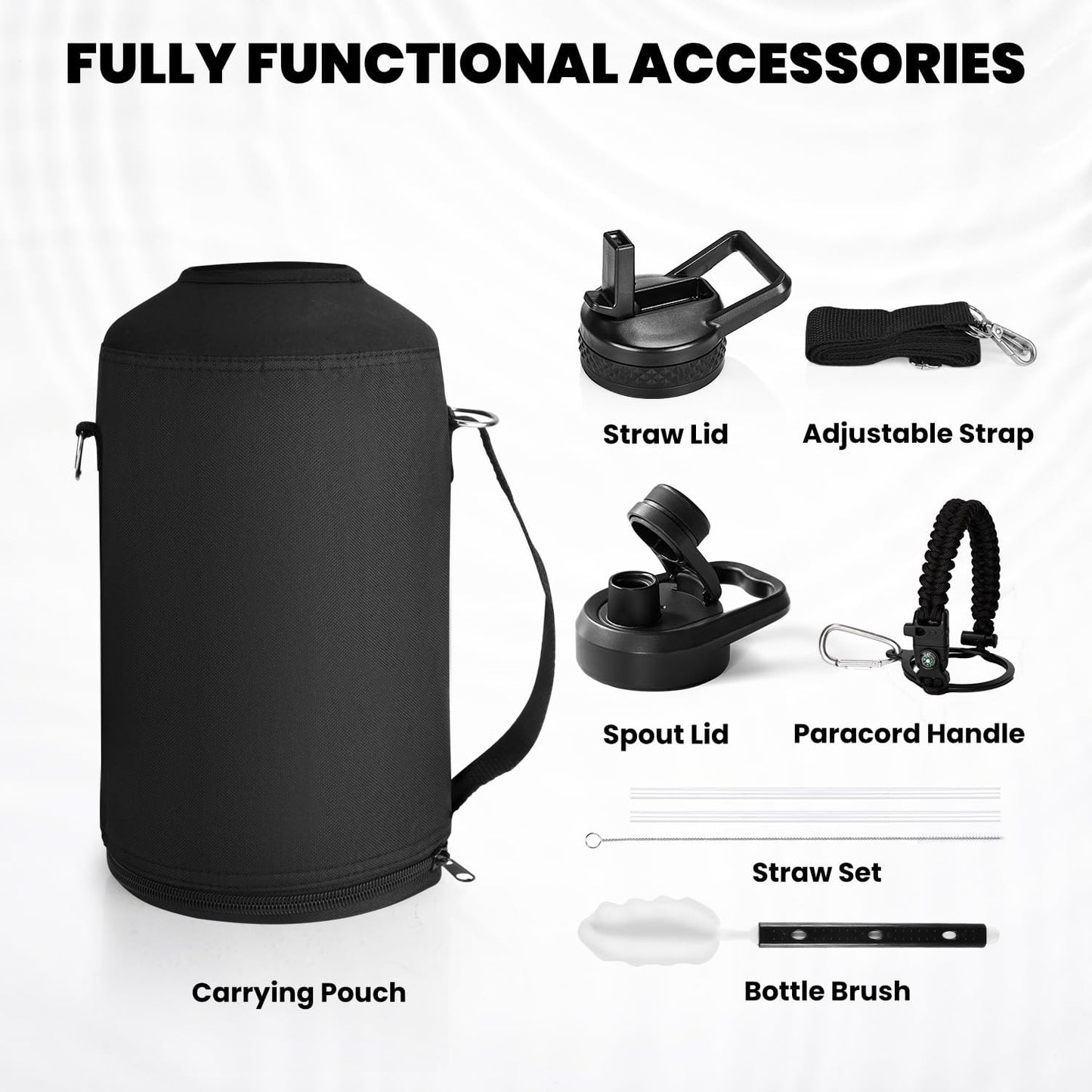 RAYMYLO One Gallon Water Bottle Insulated