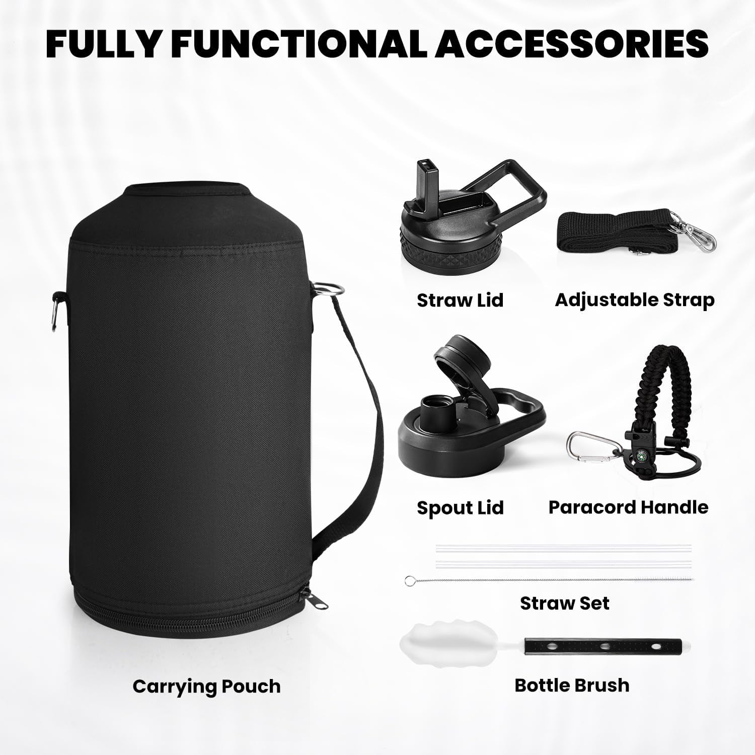 RAYMYLO One Gallon Water Bottle Insulated
