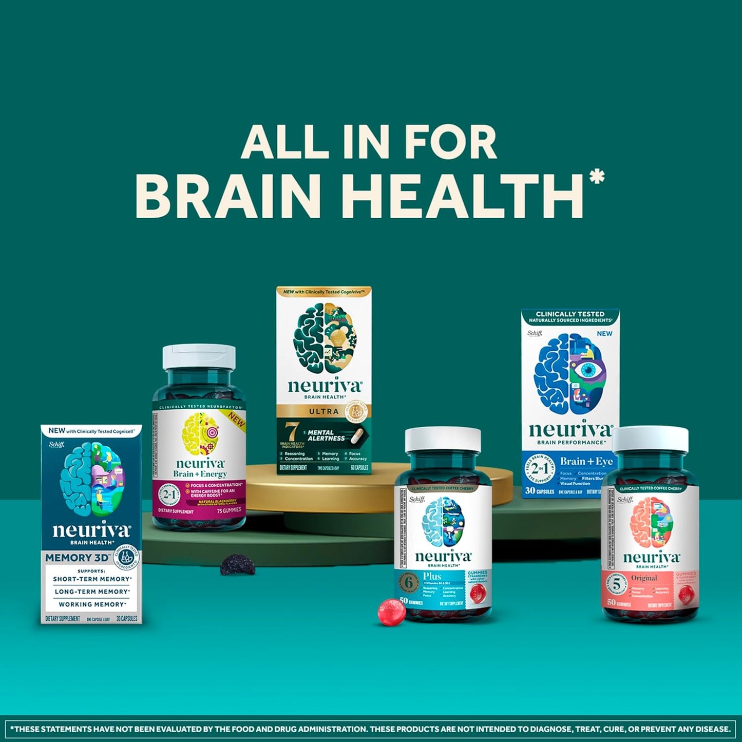 NEURIVA Plus Brain Supplement for Memory, Focus & Concentration + Cognitive Function