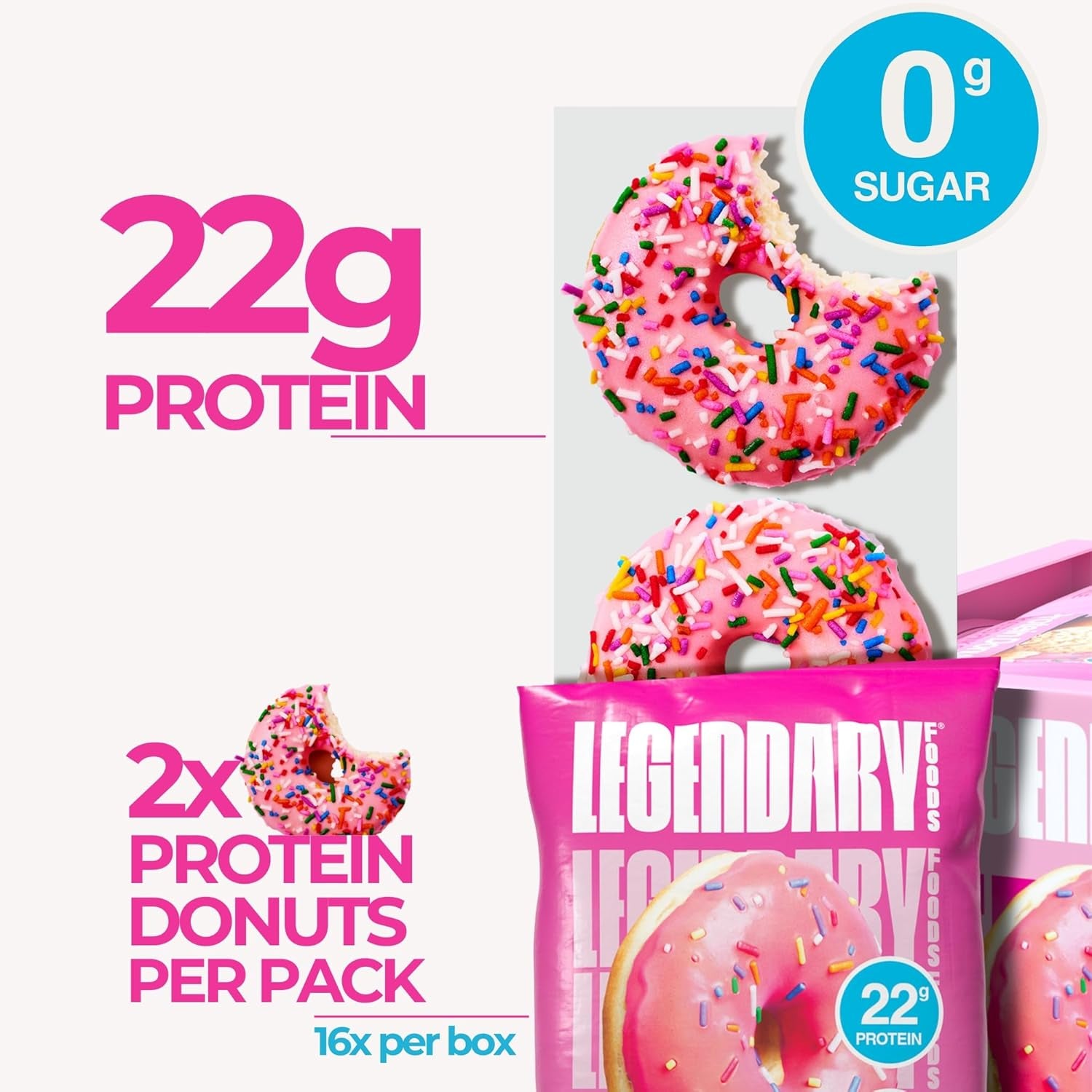 Protein Donuts - 22G Protein, Pink Sprinkle, Zero Sugar Snack - 8 Pack with Two Donuts per Pack