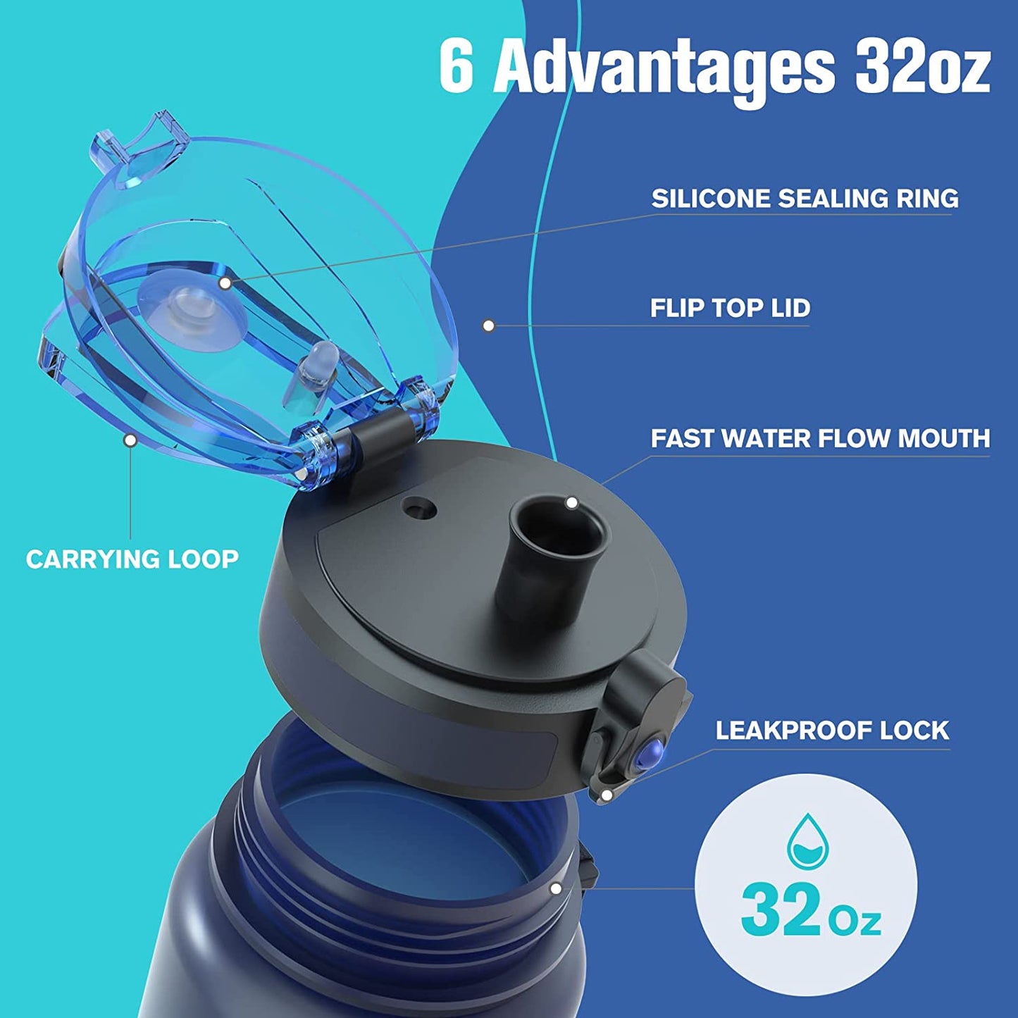 Sahara Sailor Water Bottle 32oz Durable and Leakproof