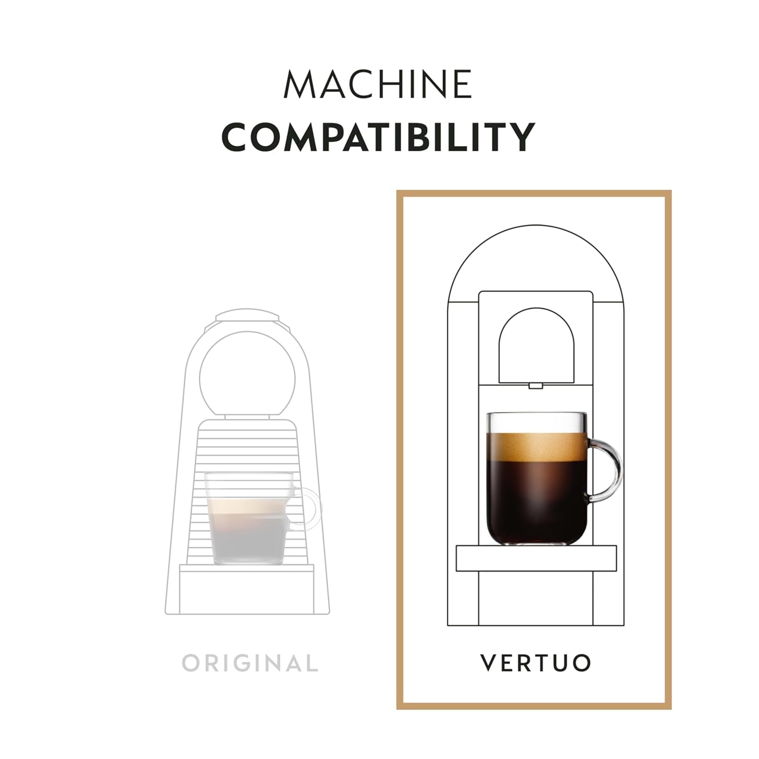 Capsules Vertuo, Inizio, Medium Roast Coffee, Brews 5.0oz.