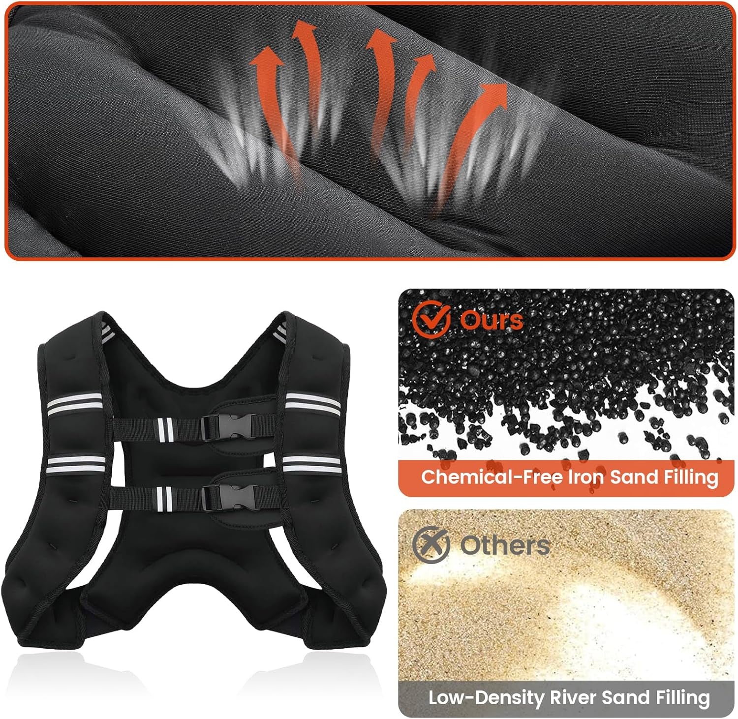 Poudee Weight Vest for Men Women, 6Lb/8Lb/10Lb/12Lb/16Lb/20Lb/25Lb/30Lb