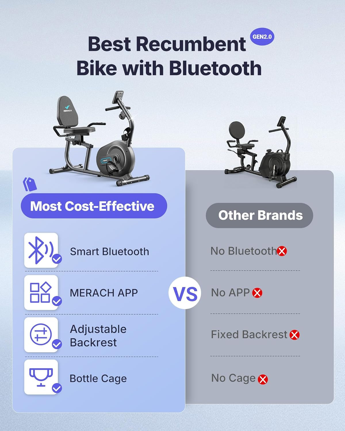 MERACH Recumbent Exercise Bikes for Home