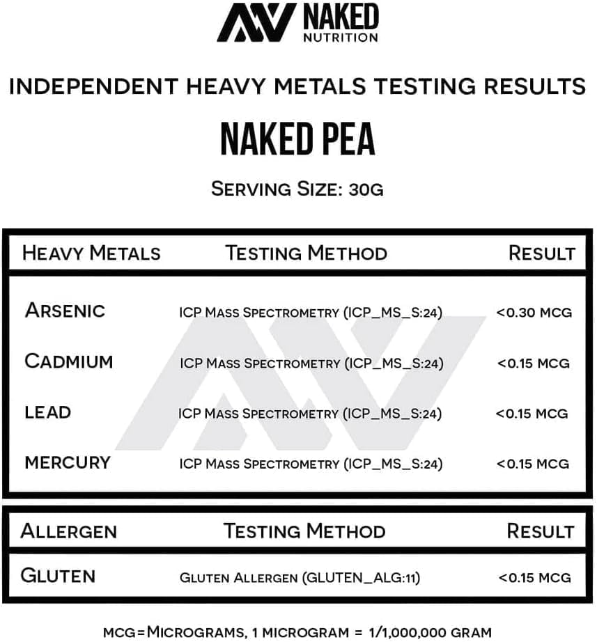NAKED Pea - Pea Protein Isolate - Plant Based, Vegetarian & Vegan Protein