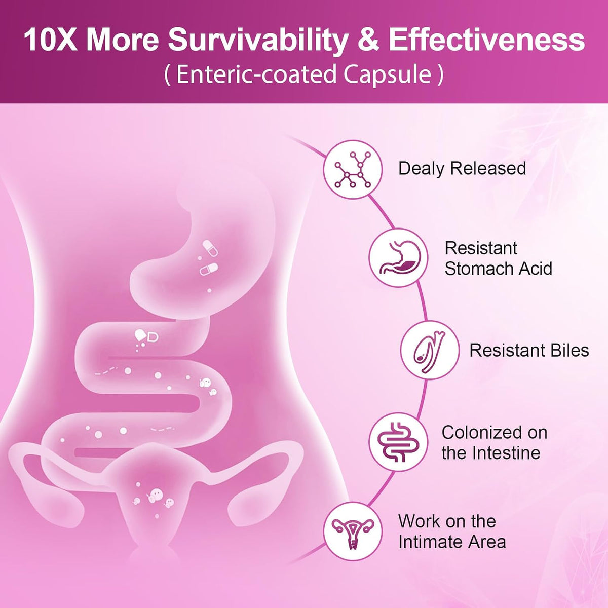 NATURE TARGET Probiotics for Women, 100 Billion CFU, 90 Veggie Capsules