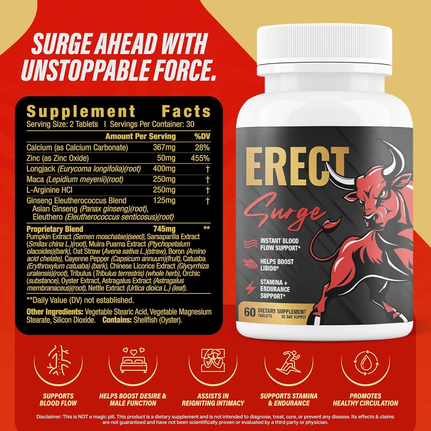 Erect SURGE™ - Supports Male Blood Flow for Performance, Intimacy, Hardness | Helps Boost Desire, Stamina & Size