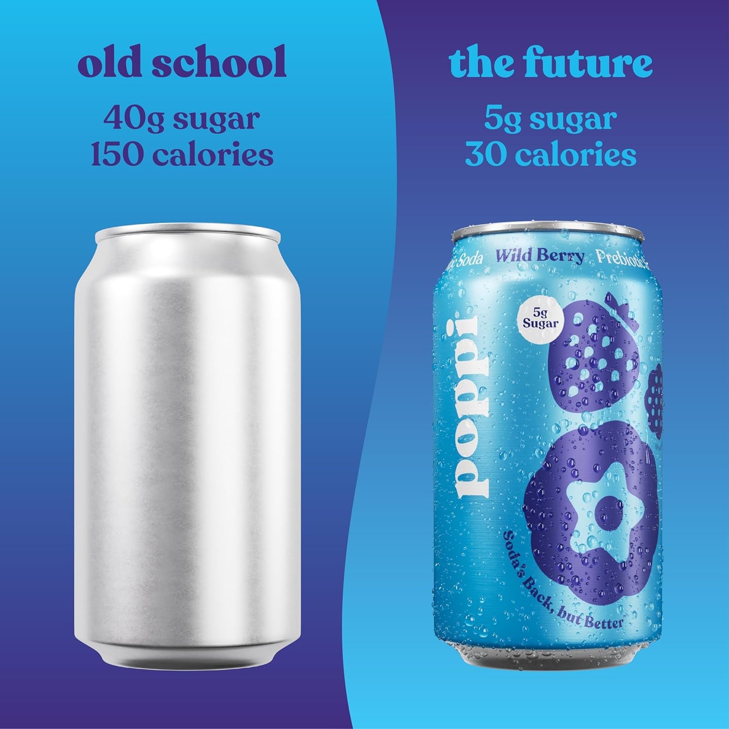 Poppi Sparkling Prebiotic Soda Beverage, Wild Berry Flavor, 12 oz, Pack of 12