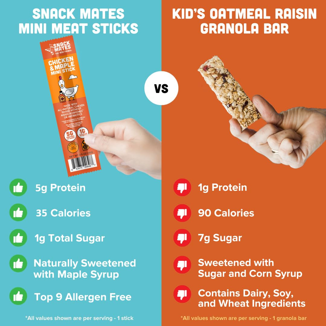 The New Primal Snack Mates Chicken & Maple Sticks, 5G Protein, 35 Calories, (Pack of 90)