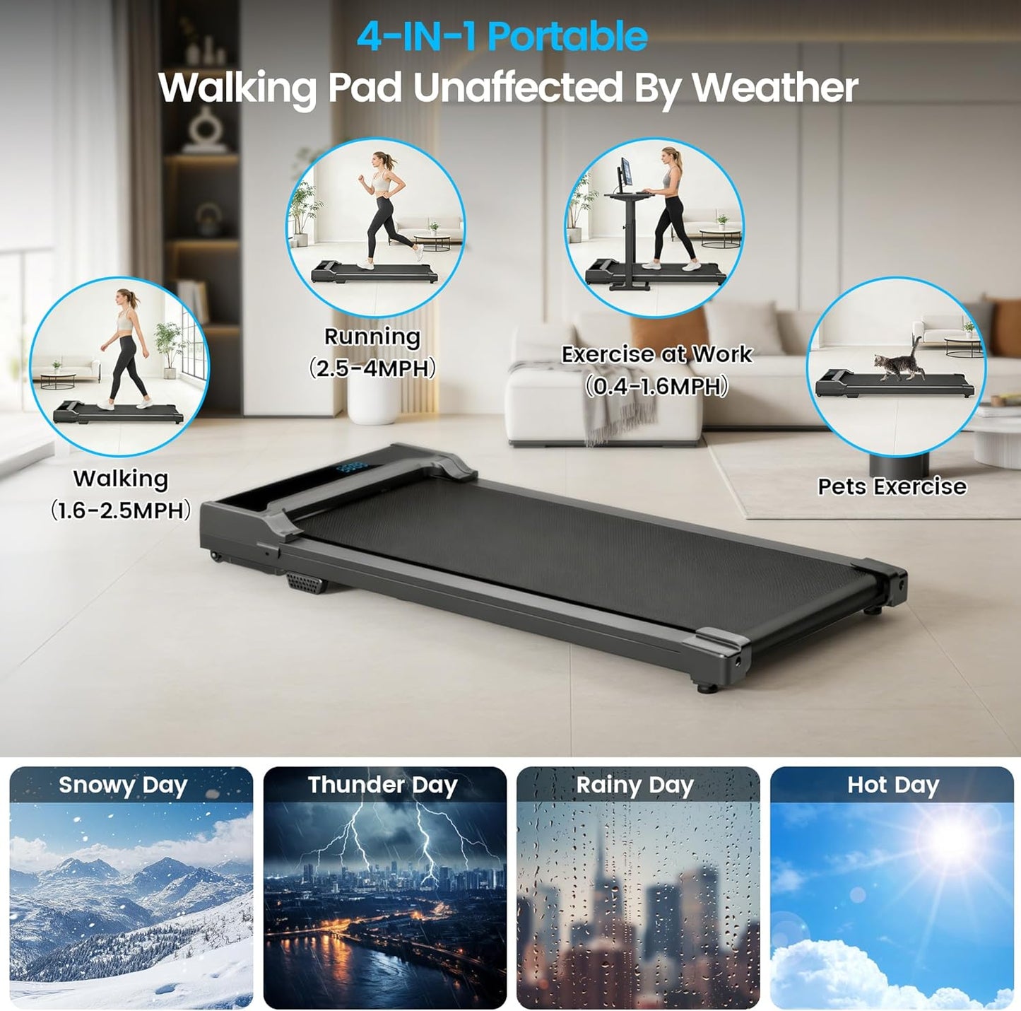 Rythkore Walking Pad Treadmill for Home