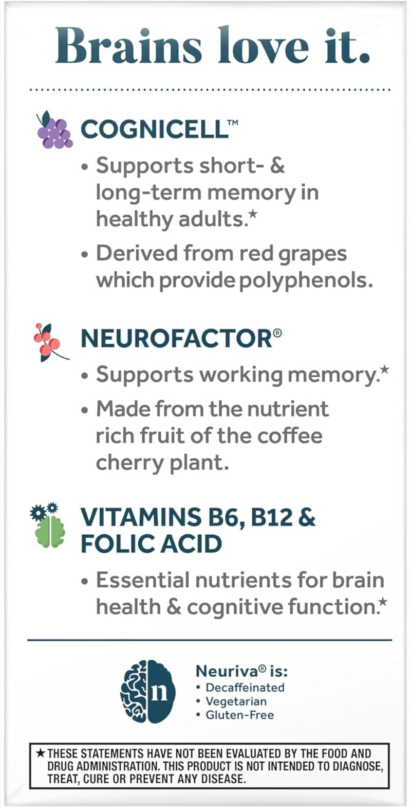 NEURIVA Memory 3D Brain Supplement - Nootropic Capsules for Memory