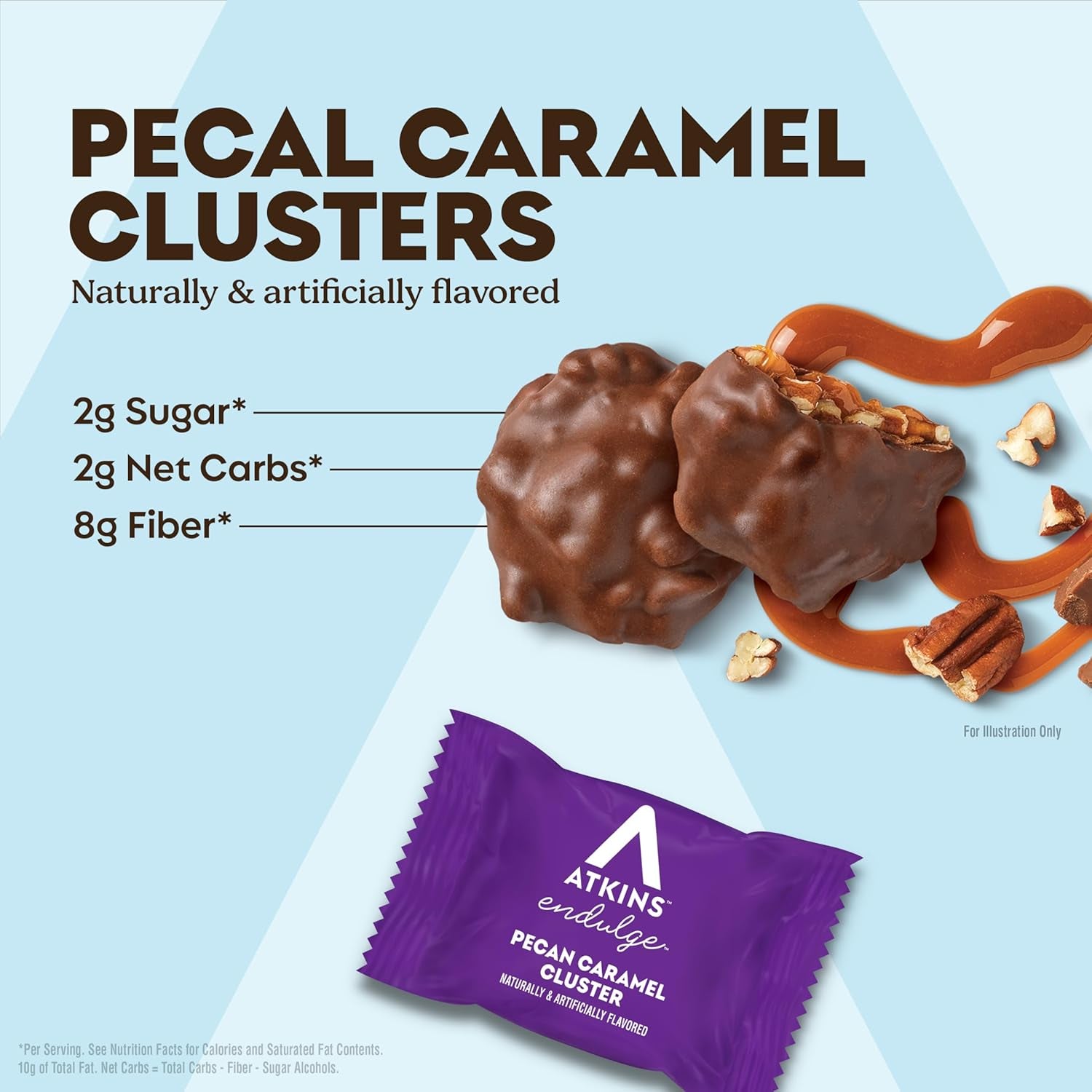 Atkins Pecan Caramel Clusters, 60 Count