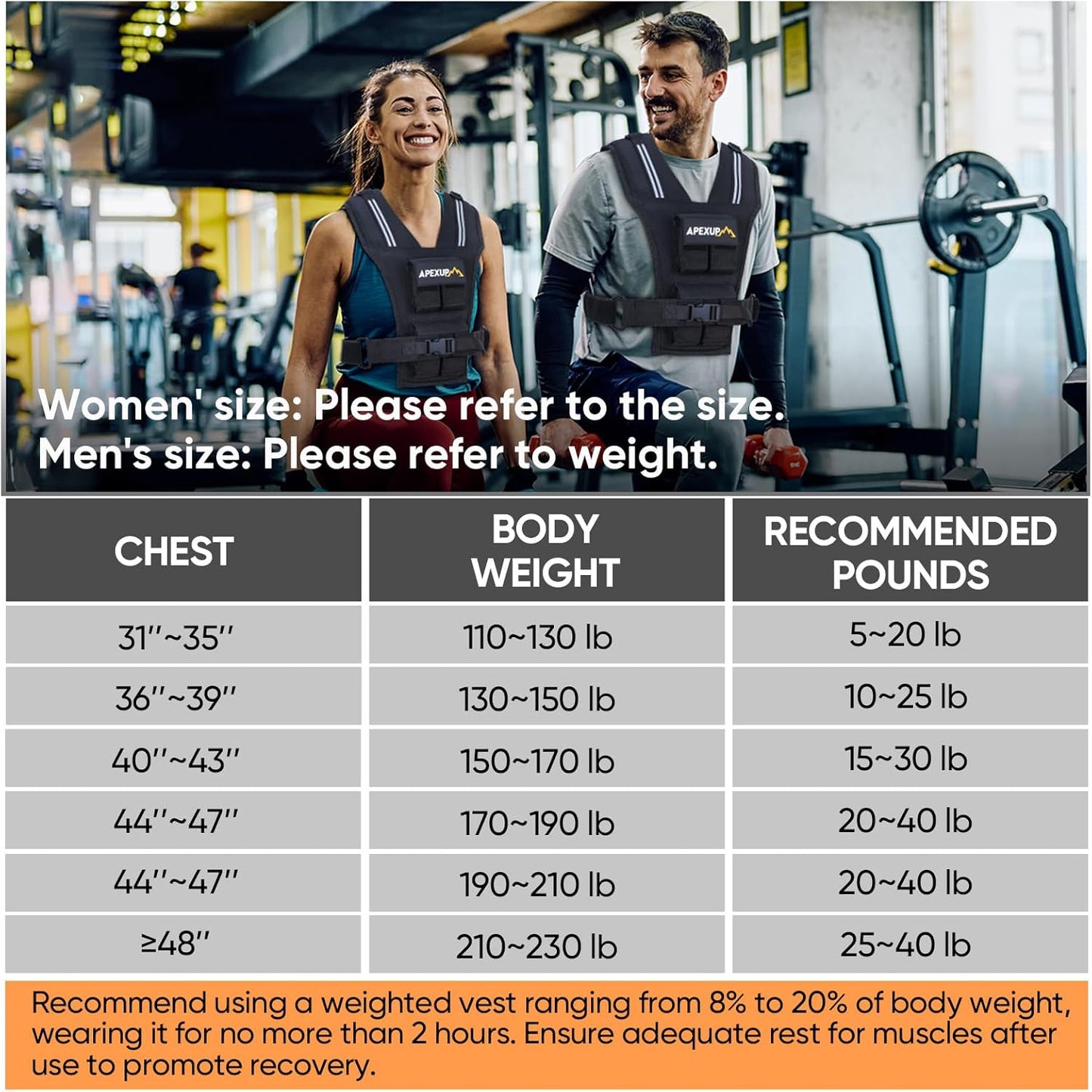 APEXUP Adjustable Weighted Vest Men 20lbs/30lbs/40lbs
