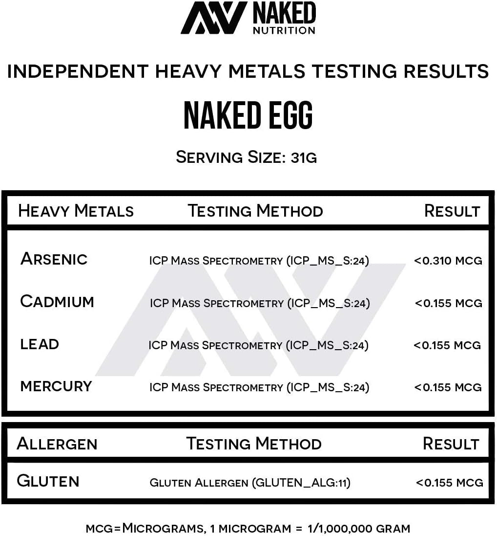 Naked 3LB Non-GMO Egg White Protein Supplement Powder – 25G Protein, 44 Servings, 3 Pounds