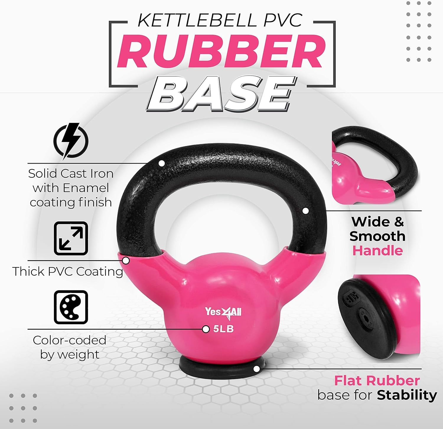 5 Pound Vinyl Coated Kettlebell