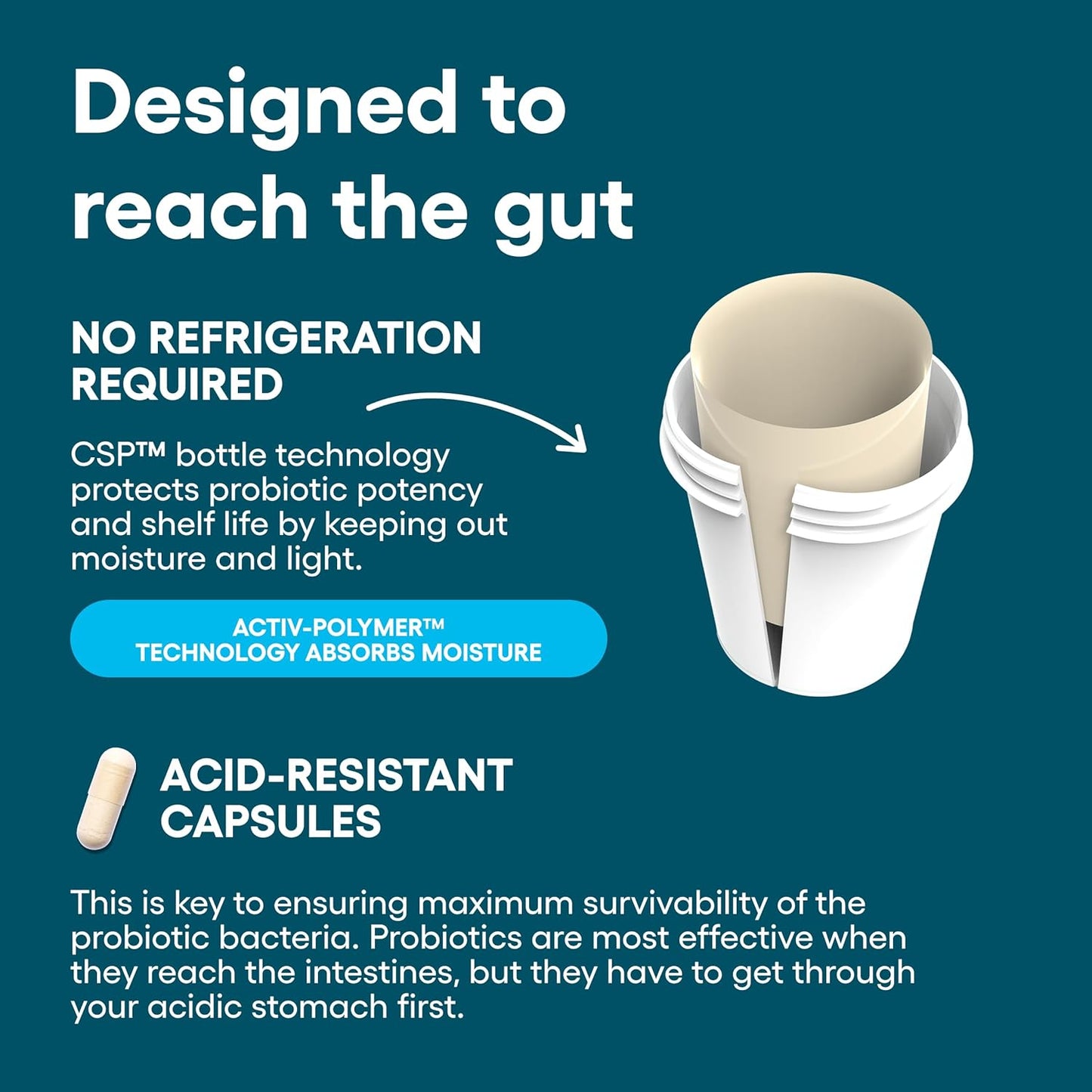 Physician's CHOICE Probiotics 60 Billion CFU