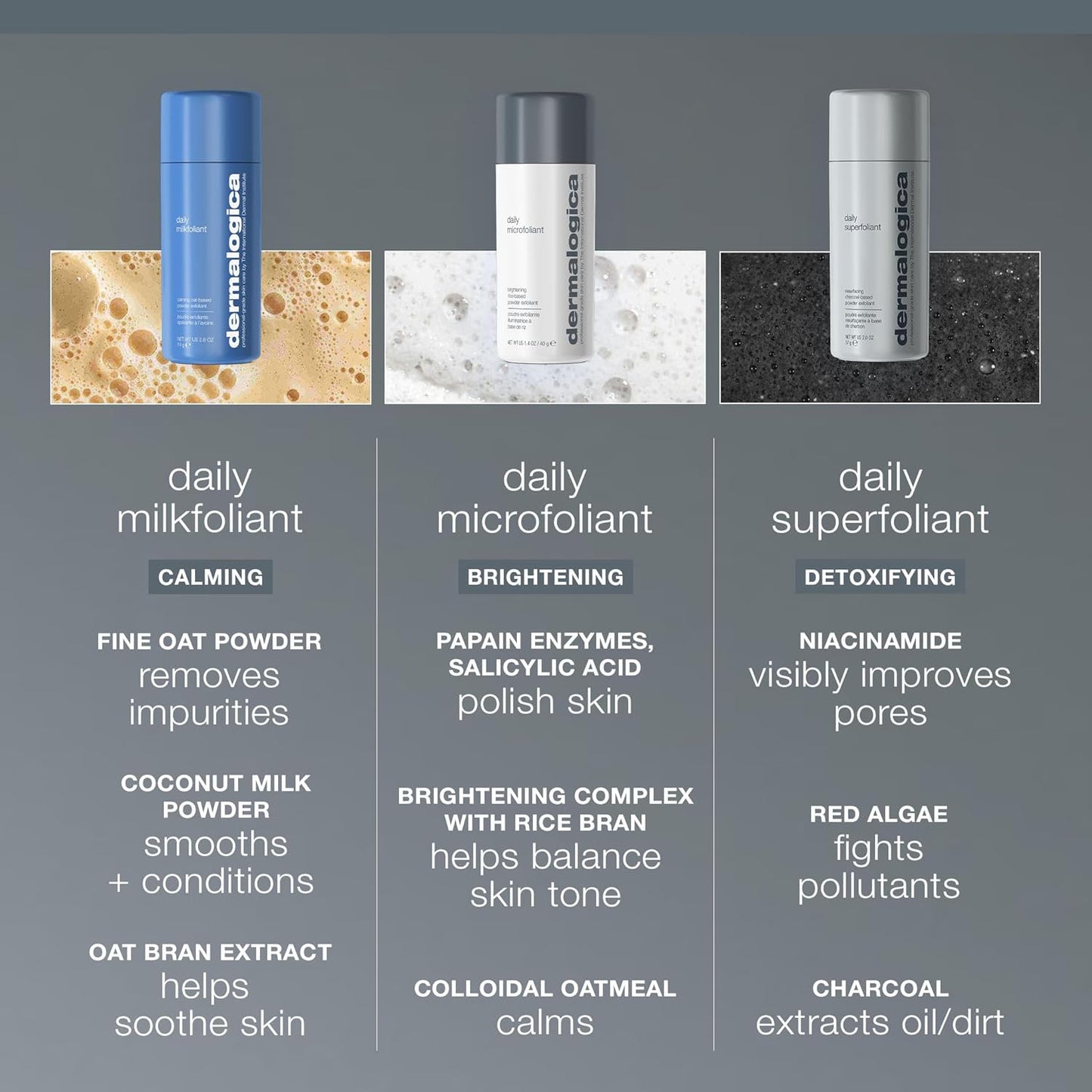 Dermalogica Daily Microfoliant Face Exfoliator Scrub Powder