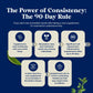 Pre Conception Male Fertility Supplement