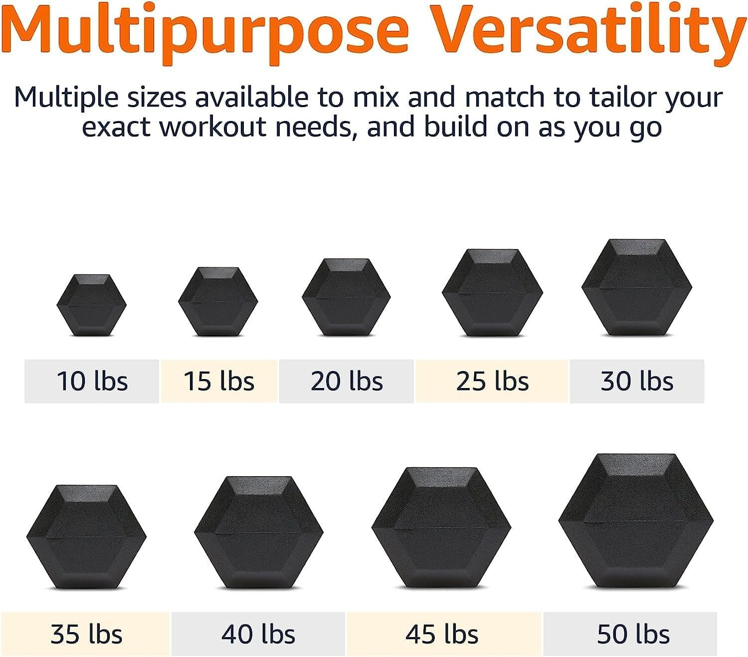 15 Rubber Hex Dumbbell Hand Weight