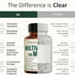 Multivitamin for Men with Methylated Vitamins