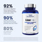 1MD Nutrition LiverMD - Liver Support Supplement