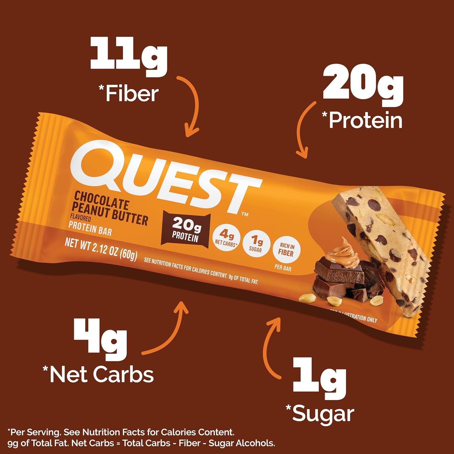 Quest Nutrition Chocolate Peanut Butter Bars, 20G Protein, 12 Count